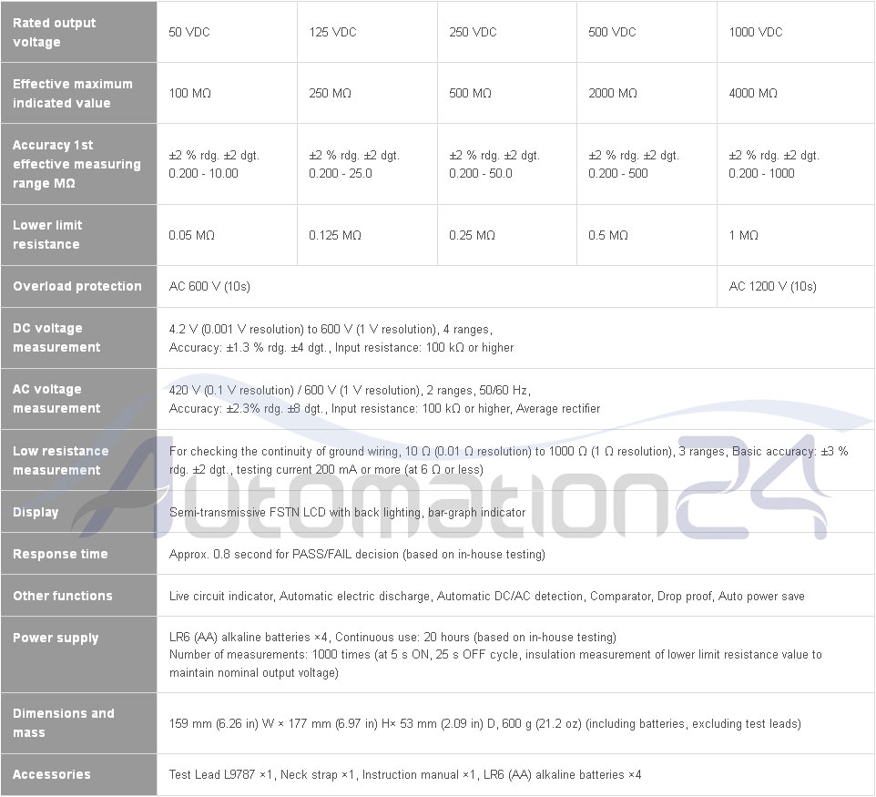 مشخصات میگر هیوکی IR4056 مشخصات میگر هیوکی IR4056 - فروشگاه اتوماسیون 24